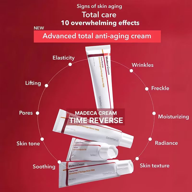 Set Centellian 24 Madeca Cream Time Reverse – Crema Antiedad y Cuidado Facial