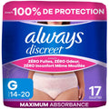 Pañales para Mujer Adulta Always