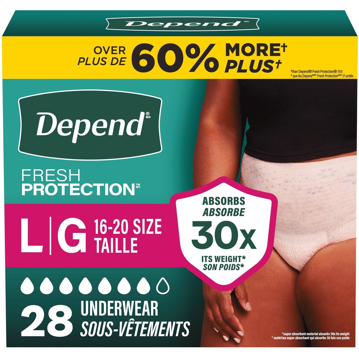 Incontinencia Ropa Interior Fresh Protection Depend