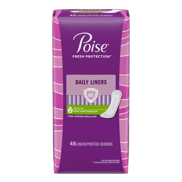 Protectores Diarios para Incontinencia Poise