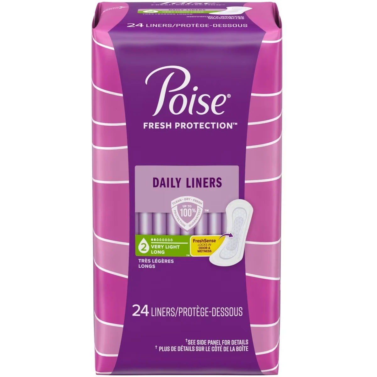 Protectores Diarios Largos para Incontinencia Poise