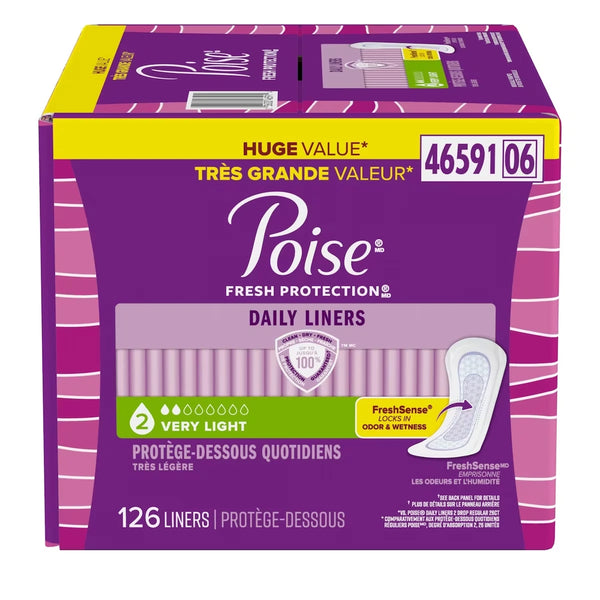 Protectores Diarios para Incontinencia Poise