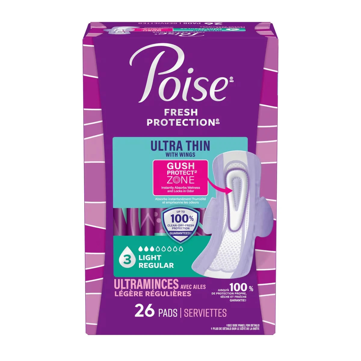 Toallas Higiénicas Ultrafinas con Alas para Incontinencia Poise