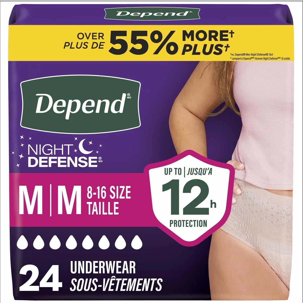 Ropa Interior para Incontinencia de Adultos Night Depend