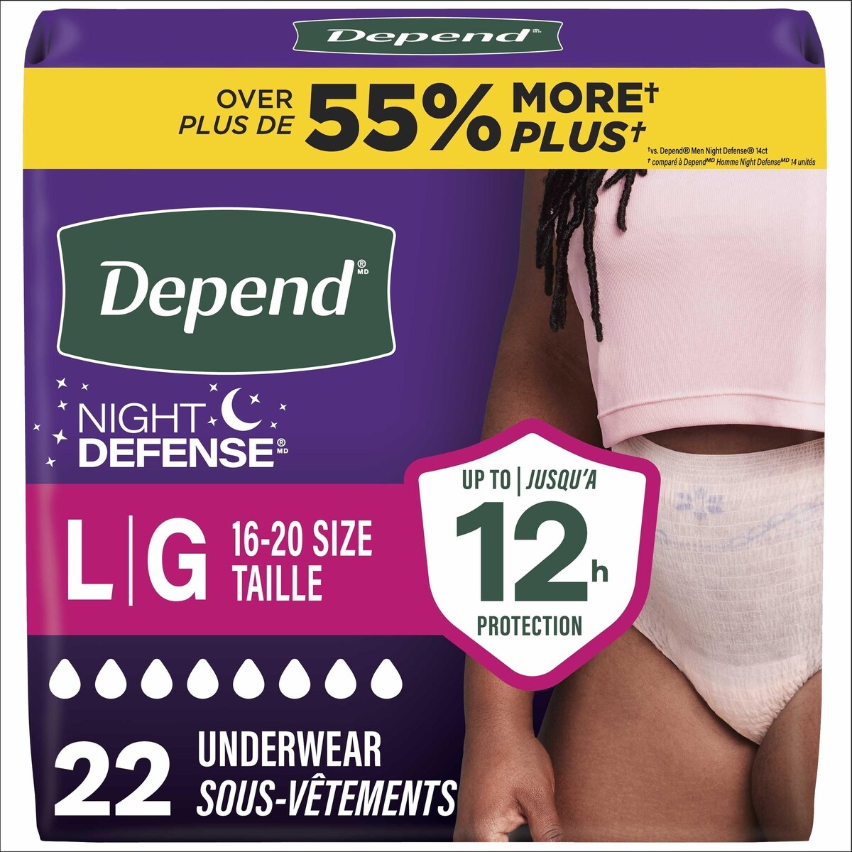 Ropa Interior para Incontinencia de Adultos Night Depend