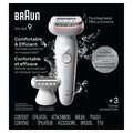 Cabezal Pivotante para Depiladora Silk-épil 9 Braun