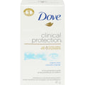 Antitranspirante Piel Renovada Protección Antibacteriana Dove