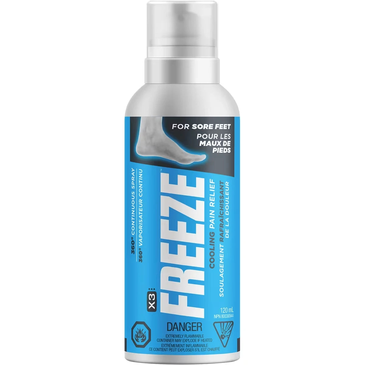 Alivio Spray Continuo Anti-dolor Refrescante para los Pies X3